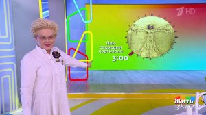 Как бороться с бессонницей. Жить здорово! Фрагмент выпуска от 06.06.2025