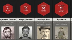 Сравнение_ Самые Опасные Каннибалы