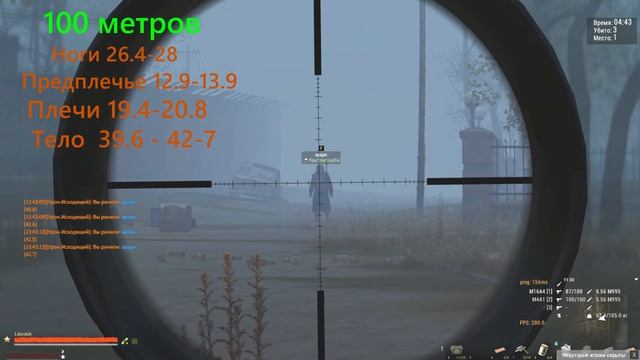 Stalker Online (Stay Out) - Обзор на Colt M16A4. Топовая модификация. Ак смотреть онлайн