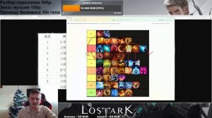 Lost Ark. Тир лист классов на основе ДПС-метра. Система АРК