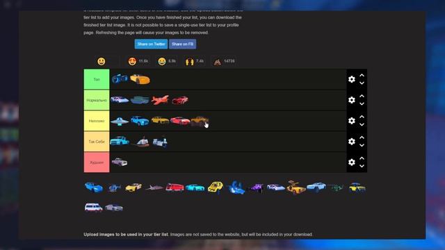 📝ТИР ЛИСТ ВСЕХ Машин Из JailBreak | Иерархия машин Jailbreak Tier