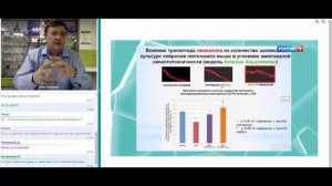 Церлутен, Пинеалон. Клинические наблюдения. Пептиды Хавинсона для мозга.