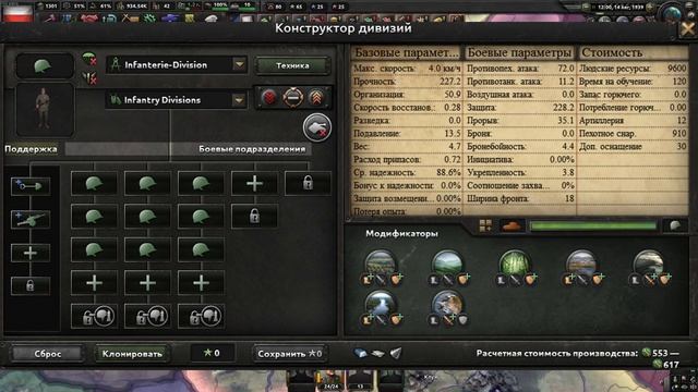 ЧЕСТНО ПРО Hearts Of Iron 4 В 2025 ГОДУ | ОБЗОР Hearts Of Iron 4