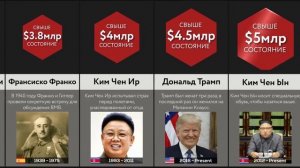 Самые Богатые Президенты