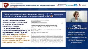 Вакцинопрофилактика заболеваний, обусловленных Varicella-Zoster virus