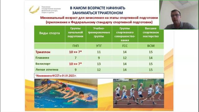 Введение в специализацию «Триатлон» 05.06 1 часть