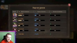 КОДЕКС БЕССМЕРТНЫХ, МАТЬ ВОРОН В WATCHER OF REALMS ll ПОЯСНЯЮ Н?