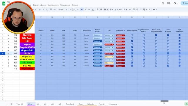 ТИР ПО Dragon Ball Legends (RUS) смотреть онлайн