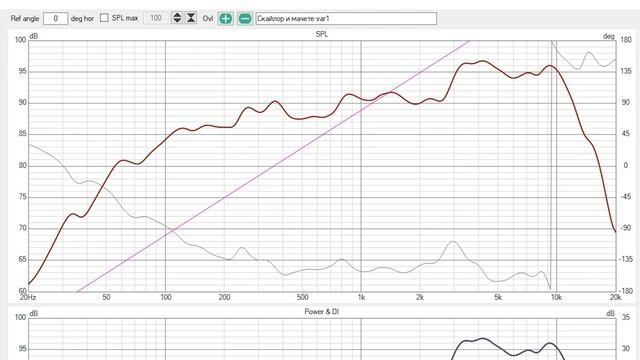 Неплохой мидбас, но плохой динамик - MACHETE FIGHT 80 Midbass