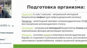 С чего нчать прием Пептидов Хавинсона? Егор Поезжаев.