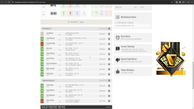 Прогнозы UFC Fight Night Каннонир - Борральо (ставки, розыгры?