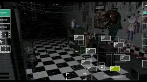 гайд как пройти 6 ночь во фнаф 2