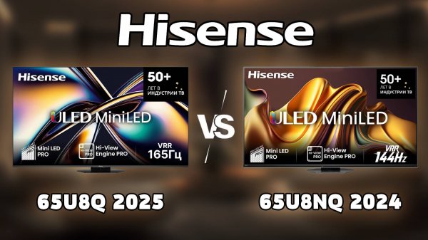⚡Hisense 65U8Q - Брать ли в 2025? Сравнение с 65U8NQ (+ TCL 65C7K)