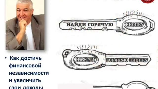 Аллан Пиз Искуство коммуникации в сетевом маркетинге смотреть онлайн