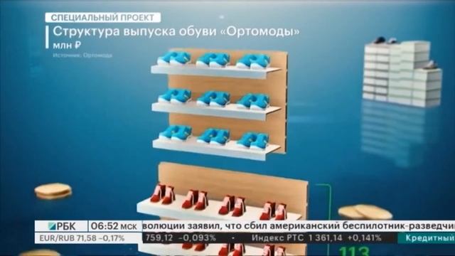РБК: Цифровая Фабрика ортопедической обуви Ортомода смотреть онлайн