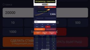 Рабочая стратегия в crash на melbet для доступного баланса |