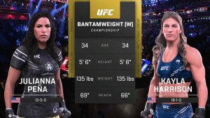 Джулианна Пенья VS Кайла Харрисон