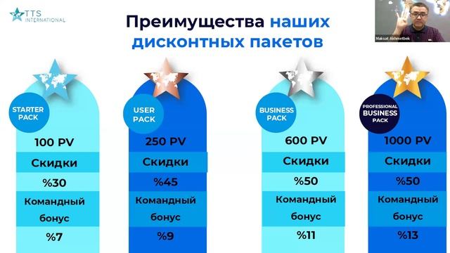 Презентация TTS International (продукция + маркетинг план +ком?