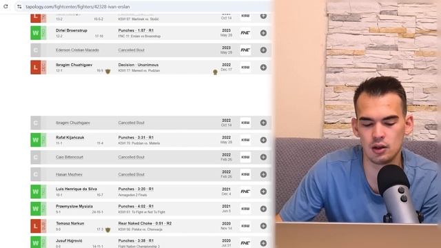 Полный разбор карда UFC FN: МОЙКАНО – СЕН-ДЕНИ | ДВОЙНИЧО? смотреть онлайн