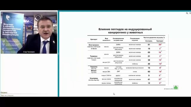 Иммунная система. Пептидная биорегуляция - научно доказанный метод. смотреть онлайн