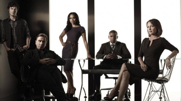 Профайлинг от А до Я