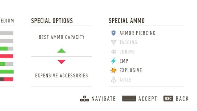 Почти хорошо. Обзор Sniper: Ghost Warrior Contracts смотреть онлайн