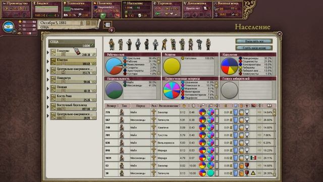 РАЗВИВАЕМ АФРИКУ - СПЦА #11 Chronology mod [Victoria II] смотреть онлайн