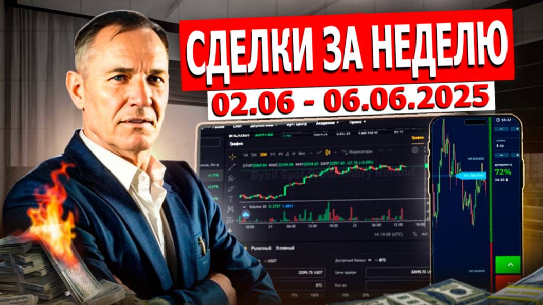 Сделки за неделю по утренним торговым планам. Трейдинг с нуля обучение. #профессиональный_трейдер смотреть онлайн