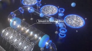 Система очистки в Пурифаер Про