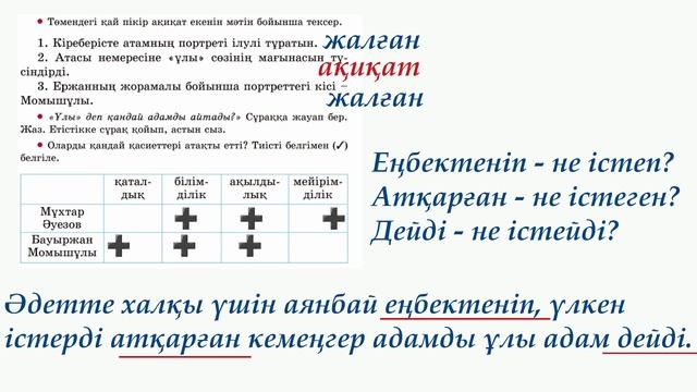 3 сынып. Қазақ тілі 83 сабақ смотреть онлайн