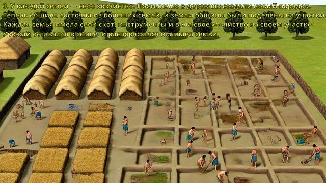 § 5. Появление неравенства и знати. История 5 класс, Виг смотреть онлайн