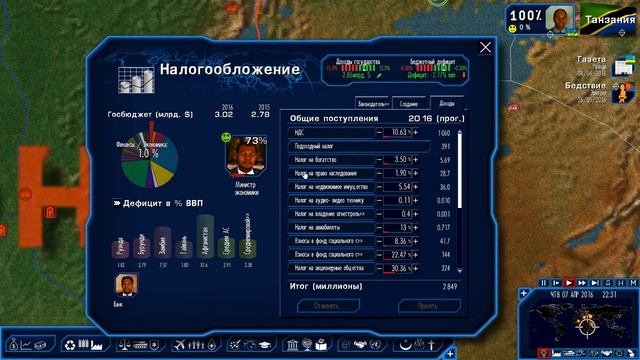 Geopolitical Simulator 4: Поднимаем Руанду #2