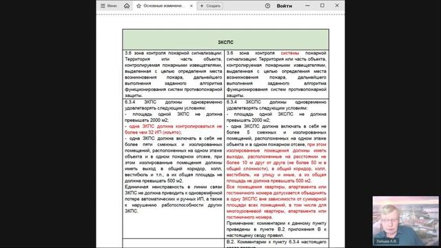 Обзор основных изменений 1 в СП 484.1311500.2020 Системы проти смотреть онлайн