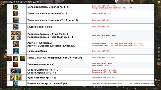 Эксперт раскрывает секреты МАКСИМАЛЬНОГО получения п смотреть онлайн