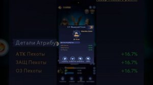 Игра Puzzles & Chaos : Frozen Castle  , кого качать ? И что улучшать ?