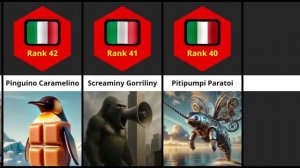 Сравнение: Рейтинг самых редких итальянских мемов о животных Brainrot