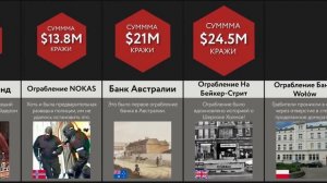 Самые Крупные Ограбления