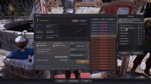Какой босс шмот (броня) лучше для новичка. Black desert online