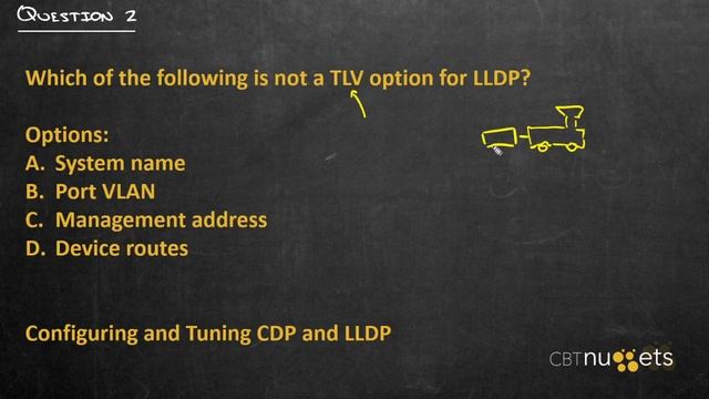 CCNA_146_6. Review Of Create A Network Diagram With Cisco CDP And LLDP