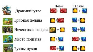 Зазеркалье. Где брать ресурсы? Ответ есть!