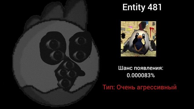 Крипипасты в chicken gun: ( Чг лица ) смотреть онлайн