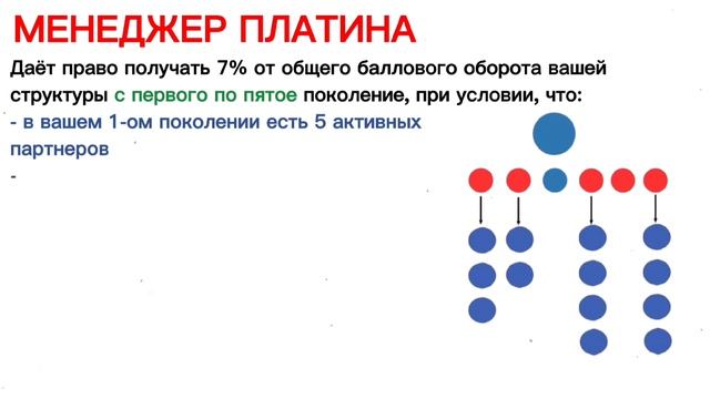 Маркетинг MARSO (главный бонус) #марсо #marso #маркетинг_мар?