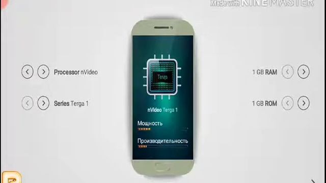 Smartphone Tycoon.😆:Путь к успеху прохождение.😀🤗 смотреть онлайн