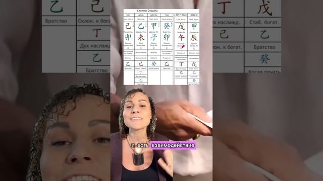 Голливудские страсти: новая любовь Брэда Питта  #бацзы