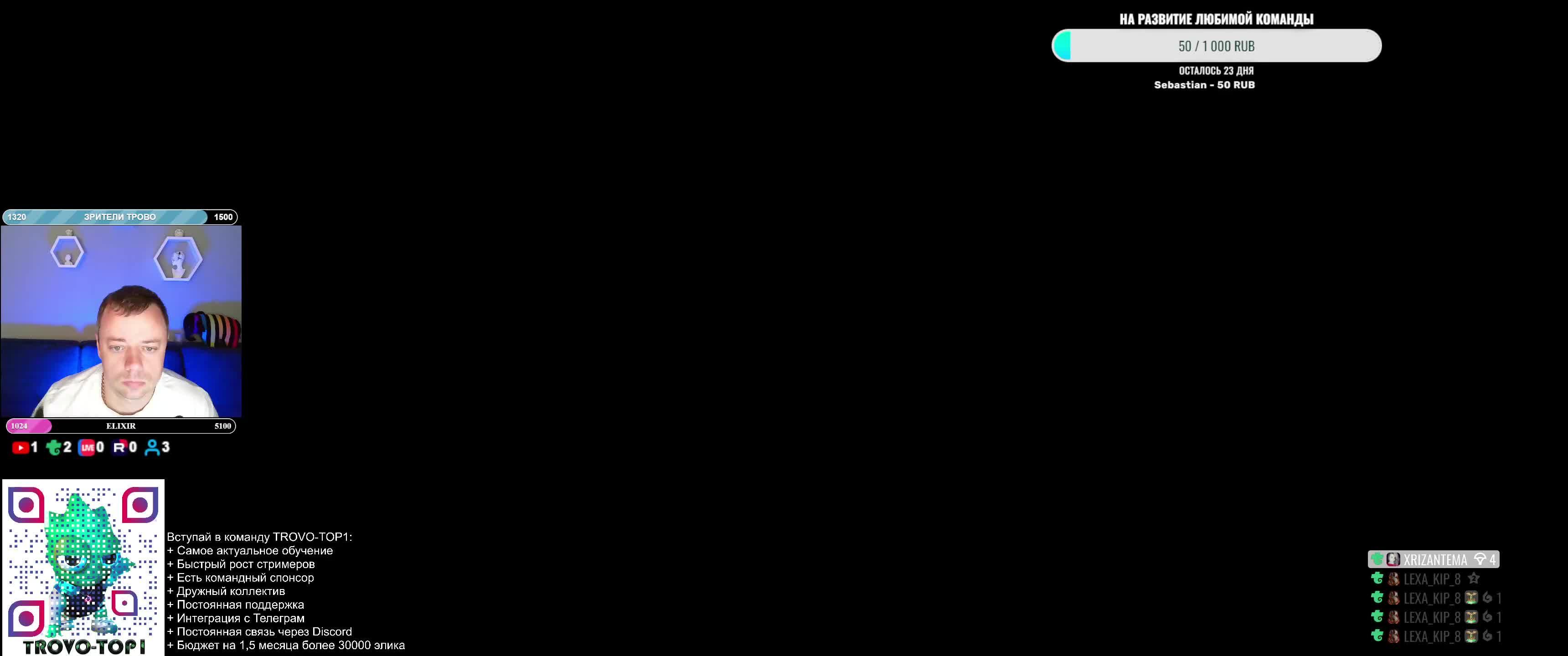 НАБОР В ШКОЛУ-КОМАНДУ НА TROVO