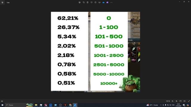 Royal Quest - что показали РАЗРАБОТЧИКИ на СТРИМЕ?