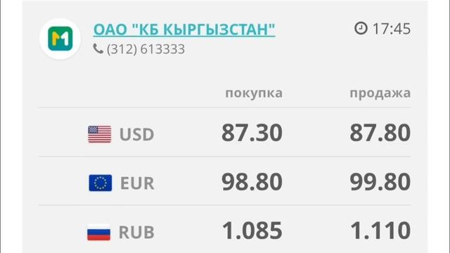 Курс рубль Кыргызстан сегодня 24.05.2025 рубль курс Кыргыз