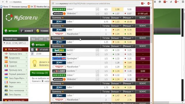 Ставки на спорт. Бесплатный прогноз на матч Фиорентин?