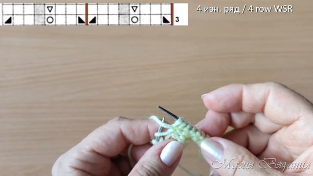 Ажурный узор Пёрышки к джемперу из журнала