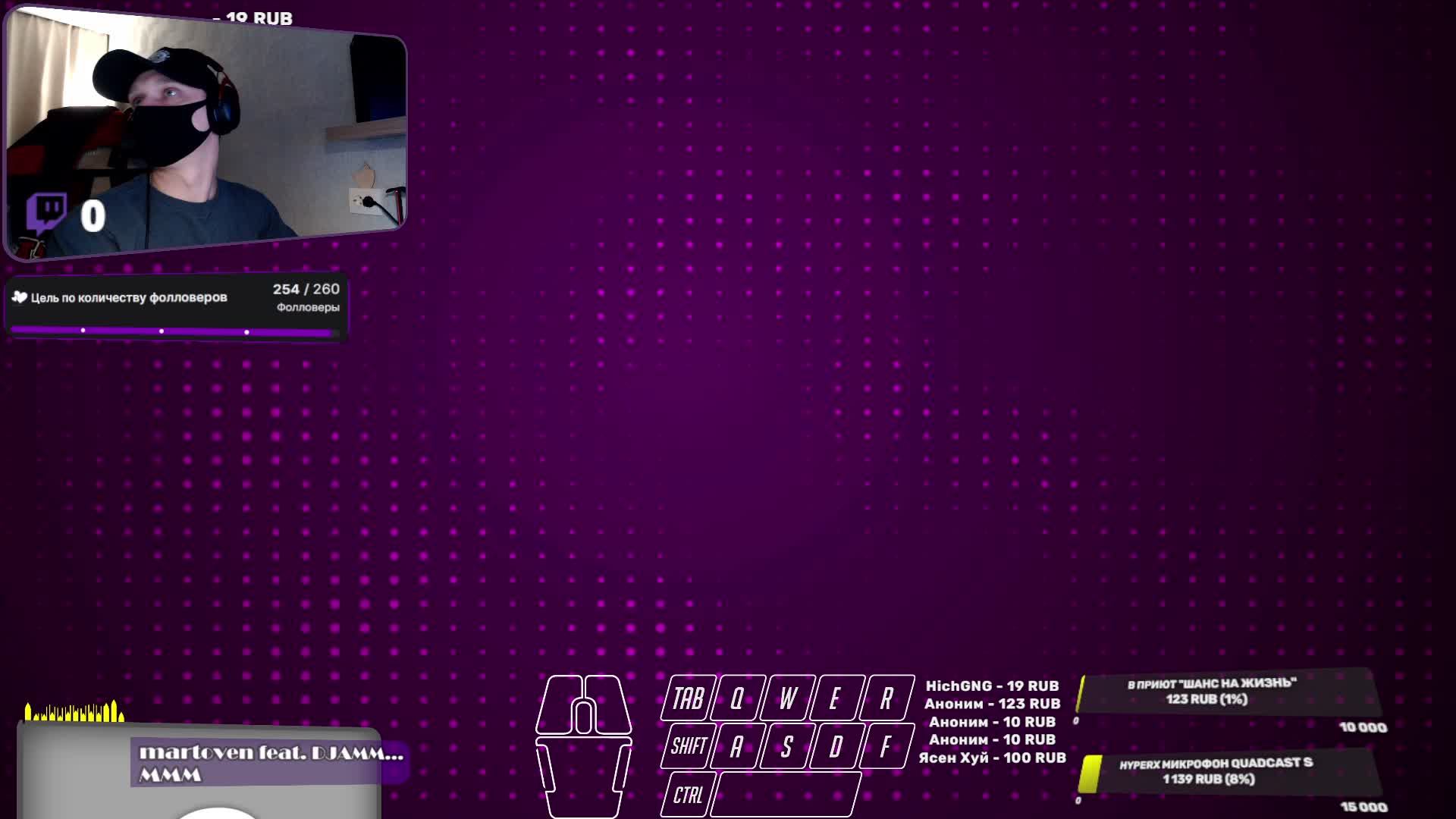 D2 / Боевой кубок